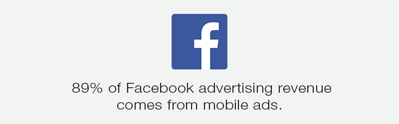 89% Facebook advertising revenue from mobile ads